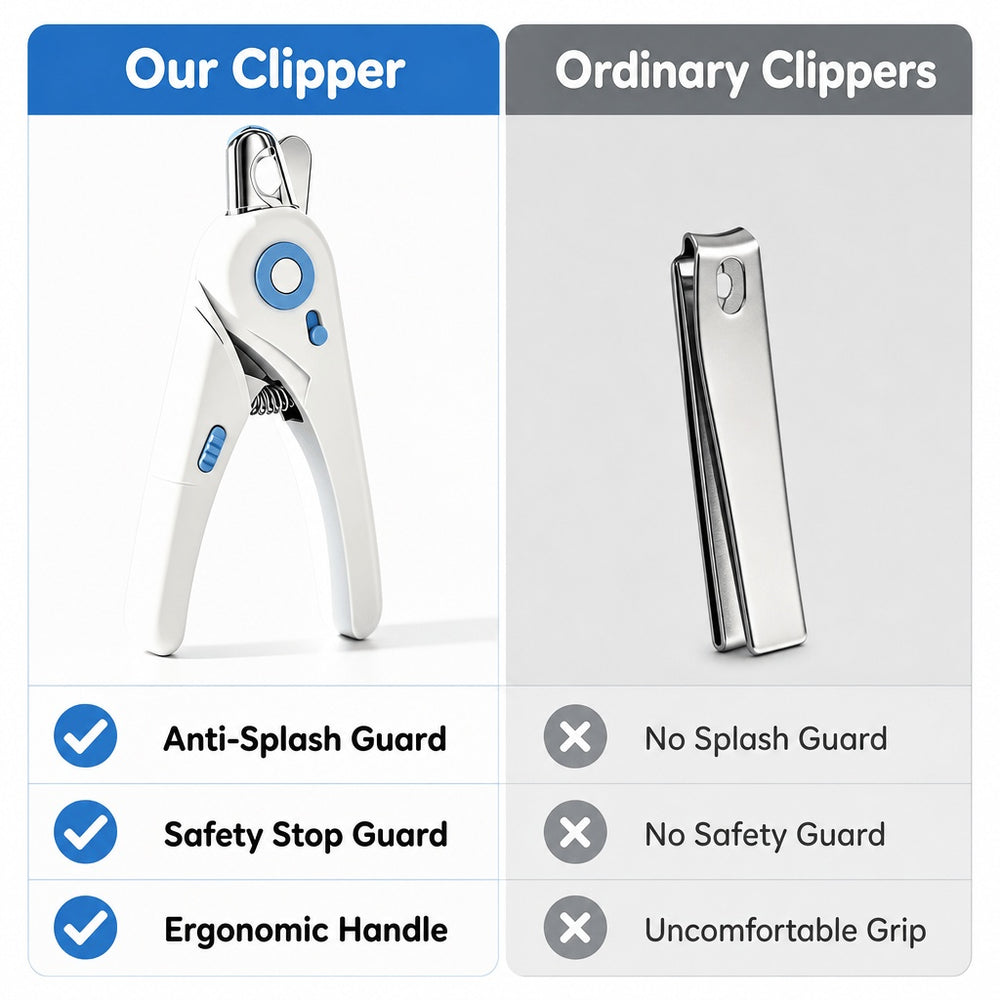 Nail Clippers with Safety Guard