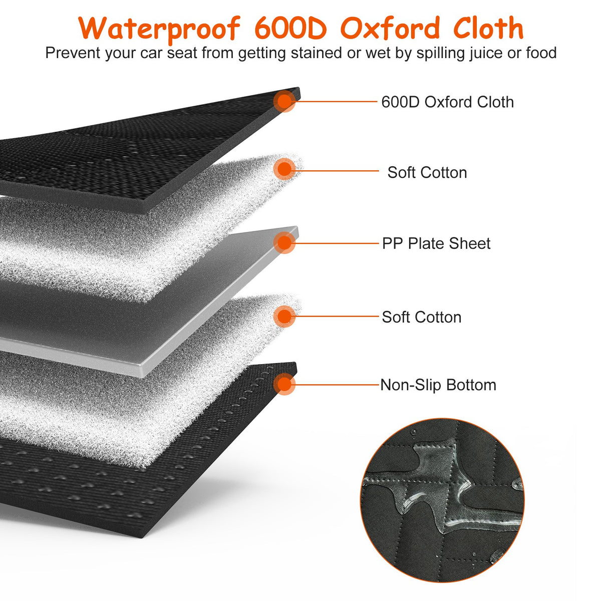 Back Seat Cover with Mesh Window
