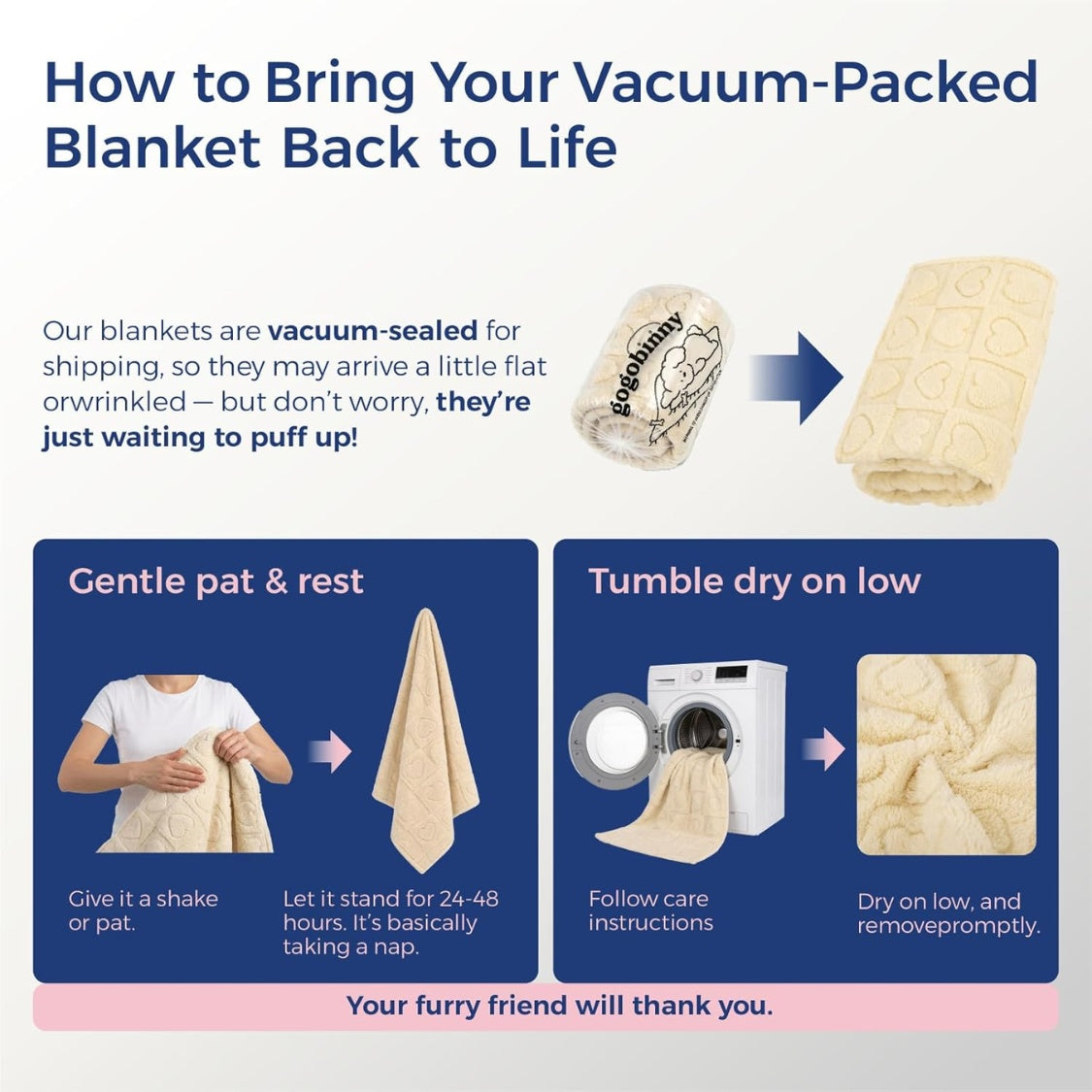 Coral Fleece Blanket