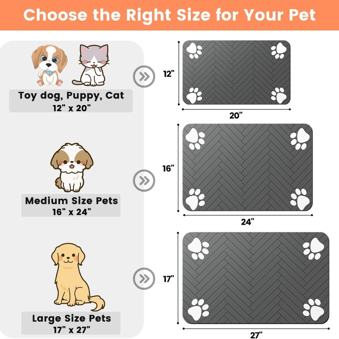 Absorbent Feeding Mat