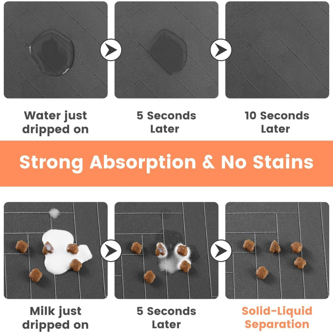 Absorbent Feeding Mat